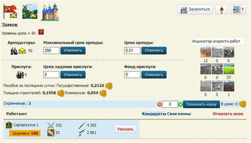 Золотой Клон - Обзор Притона.